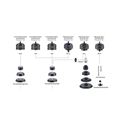 copy of TETE ORBITALE 3mm POUR POLISSEUSE EB210