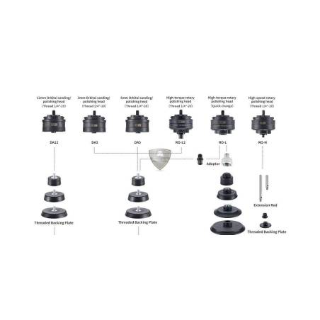 TETE ORBITALE 12mm POUR POLISSEUSE EB210