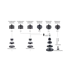 SHINE MATE - TETE ORBITALE 5mm POUR POLISSEUSE EB210