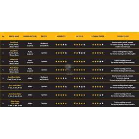 WORK STUFF - DETAILING BRUSH STIFF