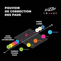 HEAVY CUT PAD ROUGE TRAPEZ