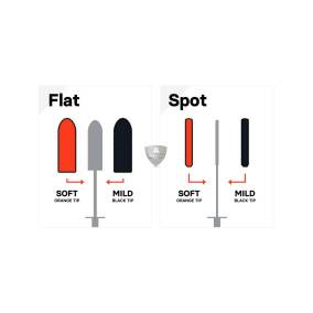 CarPro - FLAT SPOT WHEEL BRUSH KIT