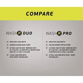 BIGBOI - WASH R PRO MKII SET