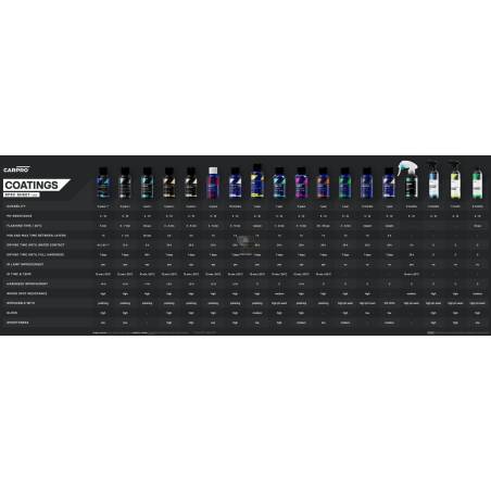 copy of GLISS - HYPER SLICK TOP COAT