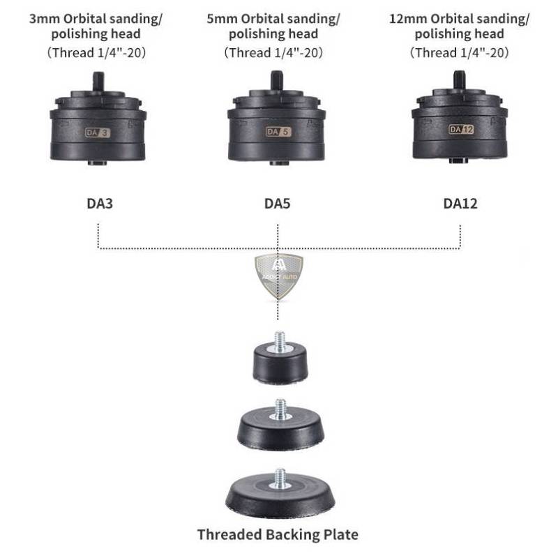 PLATEAU POUR TETE ORBITALE EB210