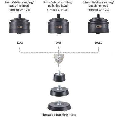 SHINE MATE - PLATEAU POUR TETE ORBITALE EB210