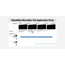 PAD MICROFIBRE ONE STEP (pour polisseuse orbitale)